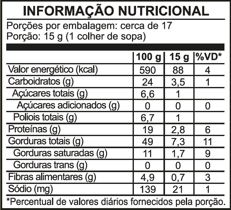 Pasta de Amendoim Bueníssimo Dr. Peanut - 400g