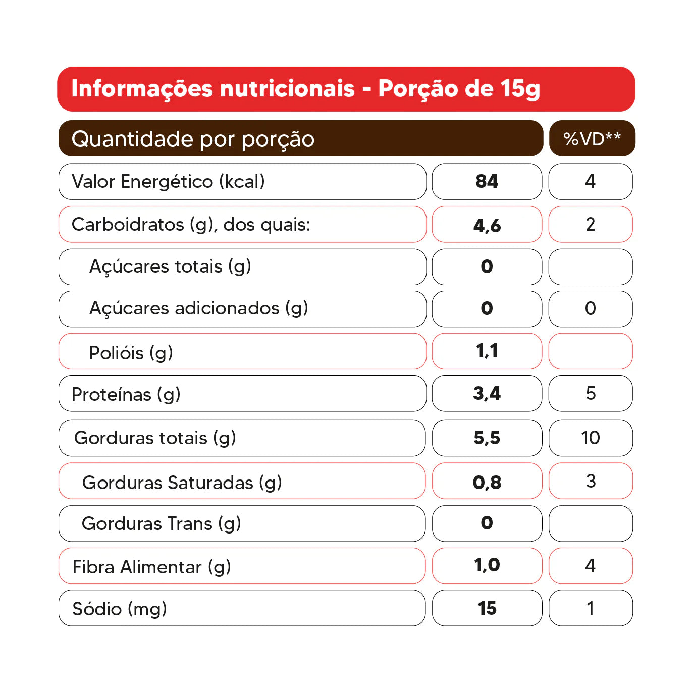 Pasta de amendoim - Cookies - 150g - Naked Nuts