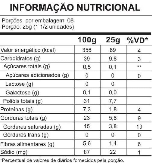 Bombom de Cenoura com Cobertura de Chocolate Meio Amargo 200g
