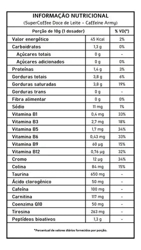 Supercoffee Doce de Leite - 220g