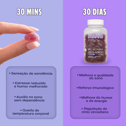 Melatonina em Gummy | Guday