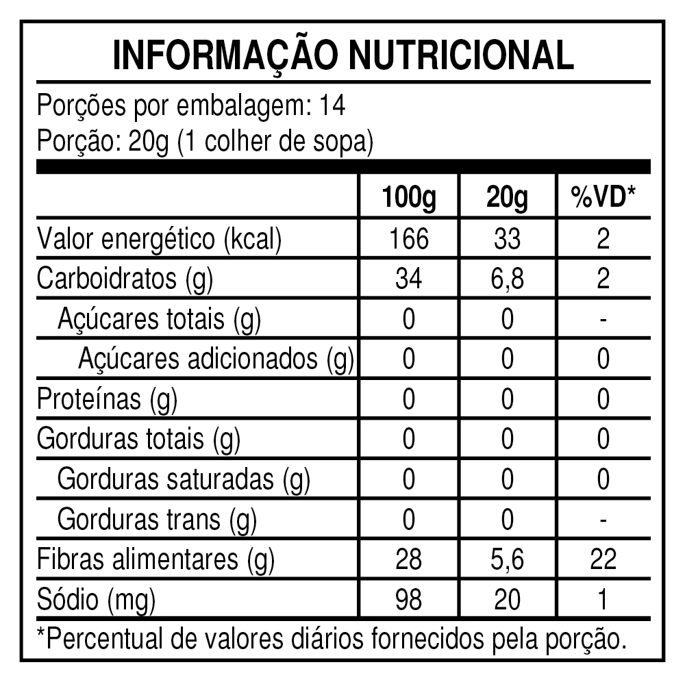 Calda de Caramelo Salgado