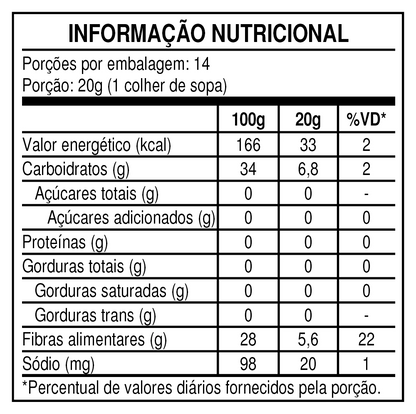 Calda de Caramelo Salgado
