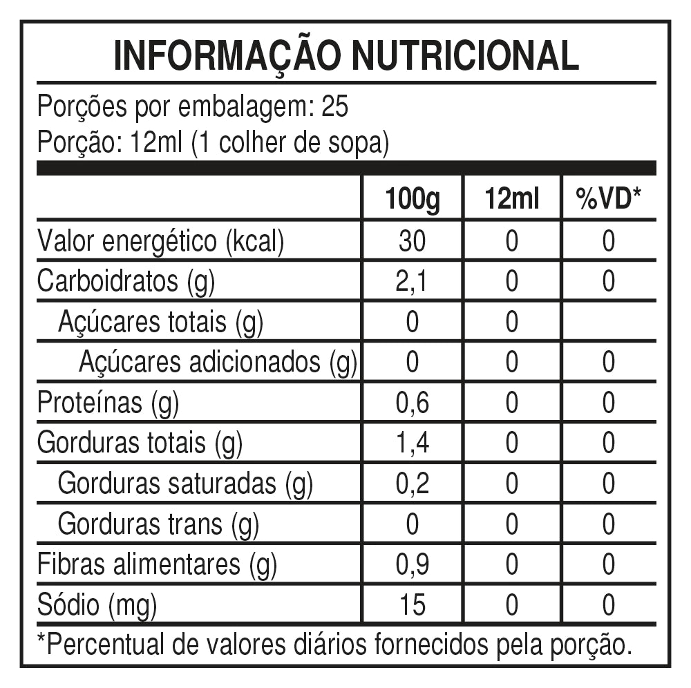 Molho Buffalo Wing