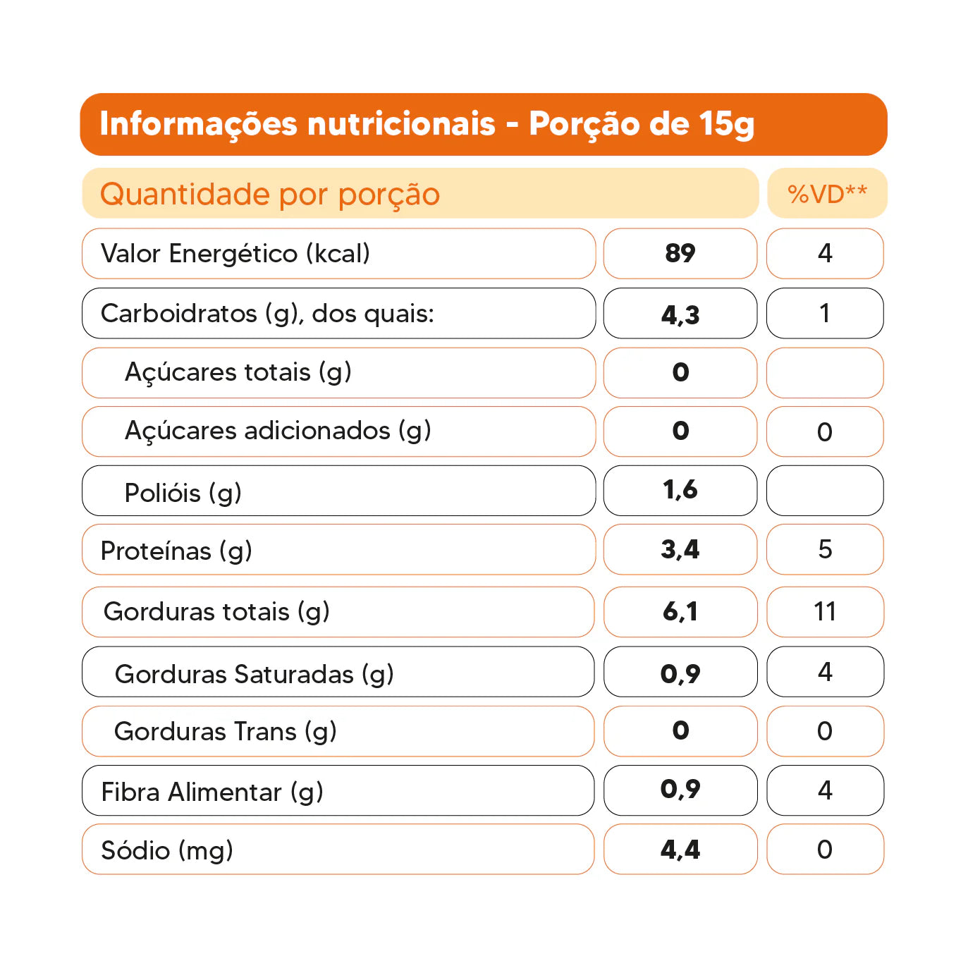 Pasta de Amendoim - Chocolate Branco - 150g - Naked Nuts