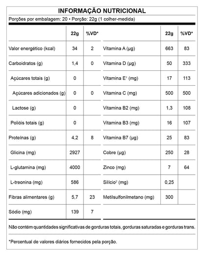 Collagen Gut Uva Essential Nutrition – 440g